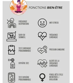 Aangesloten horloge - Super Amoled