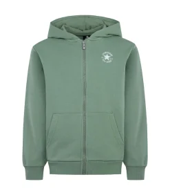 Cnvb Dissected Ctp Full Zip Ho