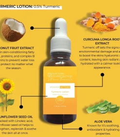 DRF022 - Kurkuma Lotion 30ml
