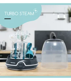 Elektrische turbostoomsterilisator(+)