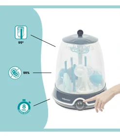 Elektrische turbostoomsterilisator(+)