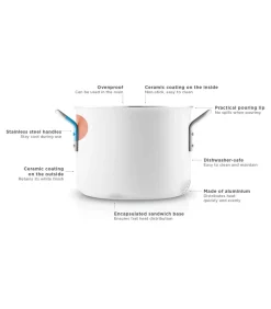 Kookpan White - ø 16 cm / 2.5 liter