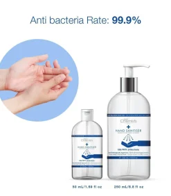 SC Hand Sanitiser Made in UK